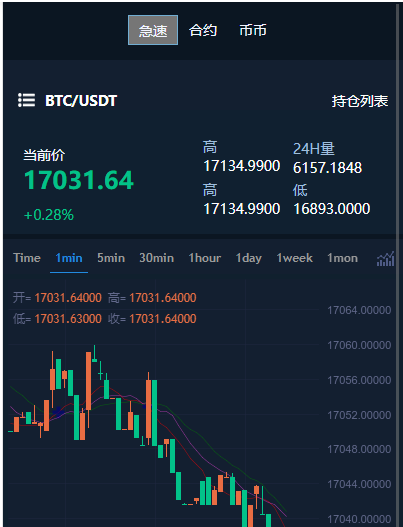 完整版秒合约急速交易所/IEO/锁仓挖矿/合约币币交易所开源插图1