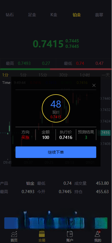 新版微交易系统/贵金属微盘交易平台/前端uinapp开源插图14