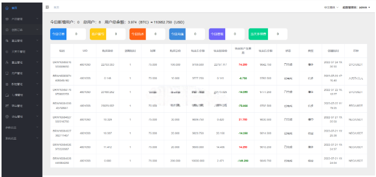 6国语言微盘/新版微交易所微盘系统/外汇期货贵金属虚拟币微盘源码下载开源插图2