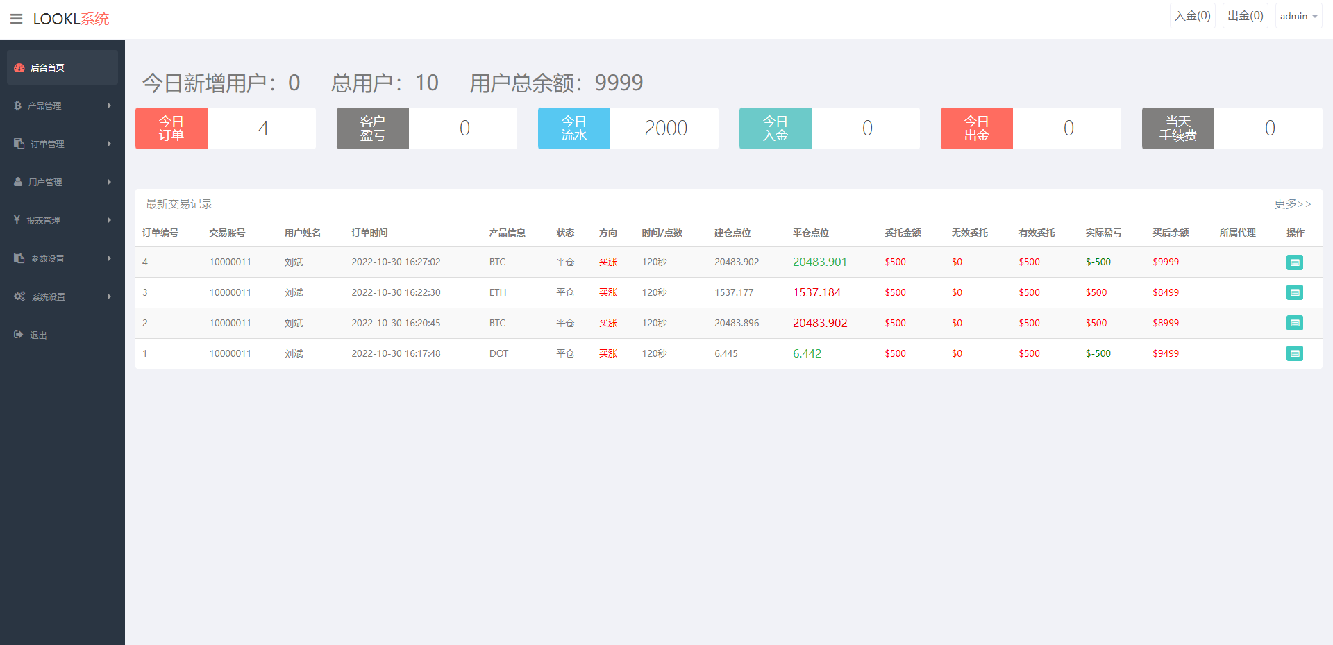 区块链微交易源码/秒合约虚拟币交易微盘系统开源插图2