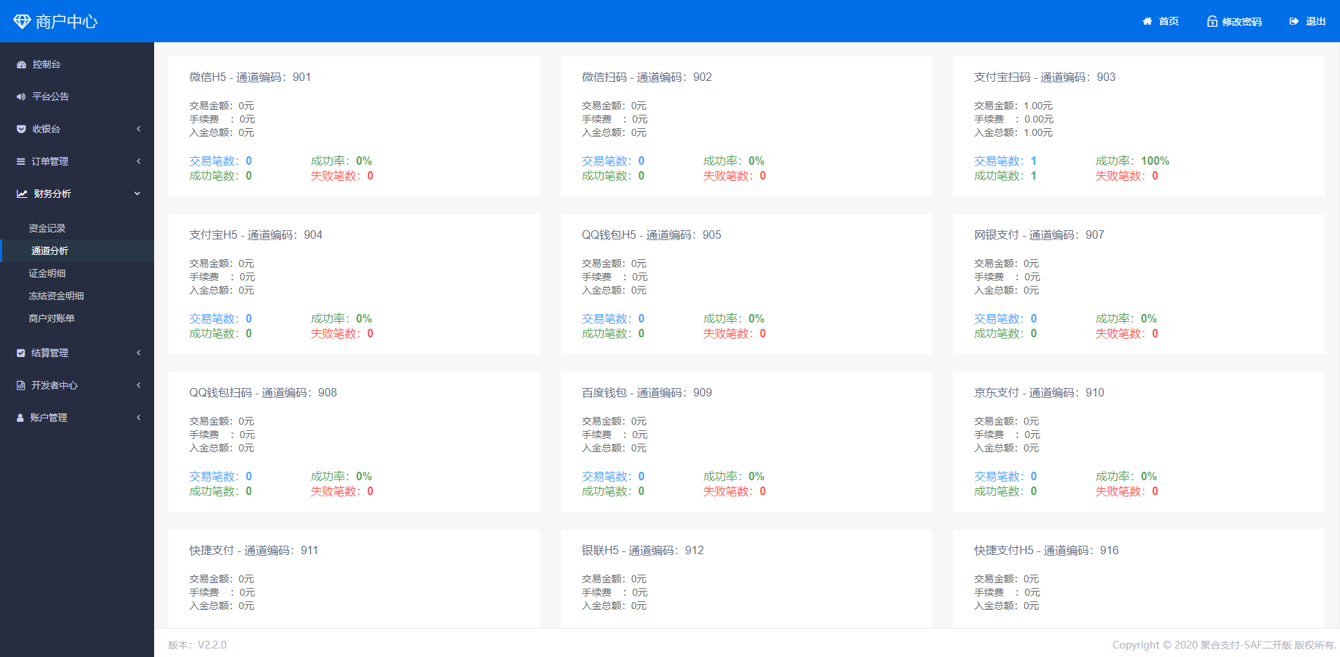 聚合支付系统/聚合支付源码/兼容易支付/三方支付系统开源插图1